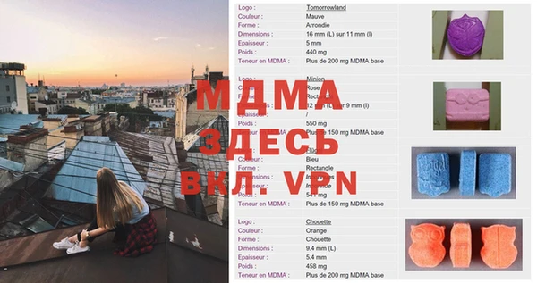 ALPHA PVP Горнозаводск